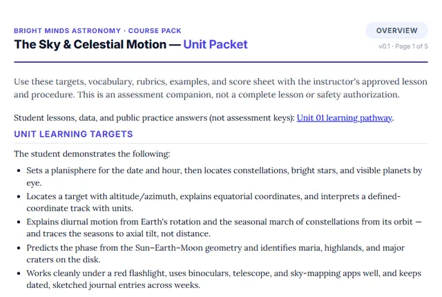 Screenshot preview of the Astronomy Unit 1: The Sky & Celestial Motion printable packet page.