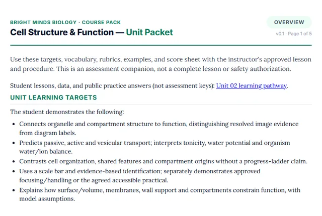 Screenshot preview of the Biology Unit 2: Cell Structure & Function printable packet page.