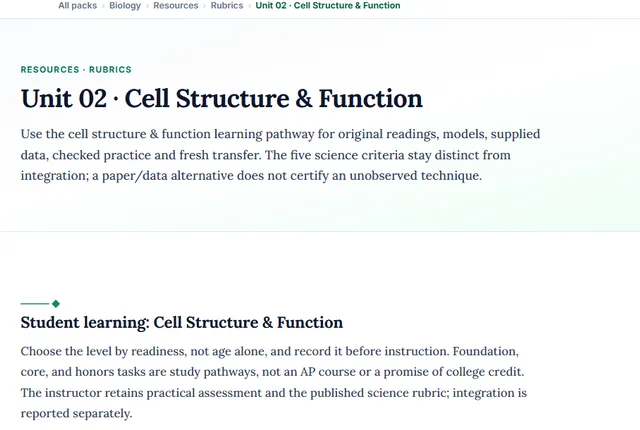 Screenshot preview of the Biology Unit 2: Cell Structure & Function learning pathway on screen.