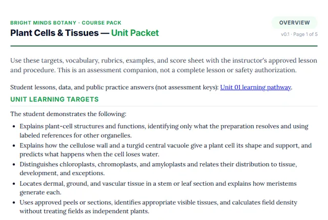 Screenshot preview of the Botany Unit 1: Plant Cells & Tissues printable packet page.