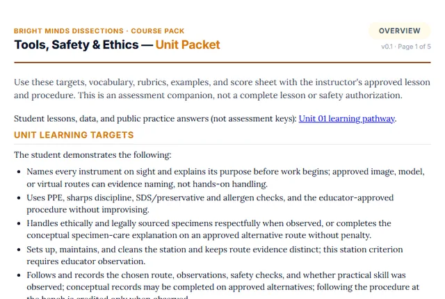 Screenshot preview of the Dissections Unit 1: Tools, Safety & the Ethics of Dissection printable packet page.