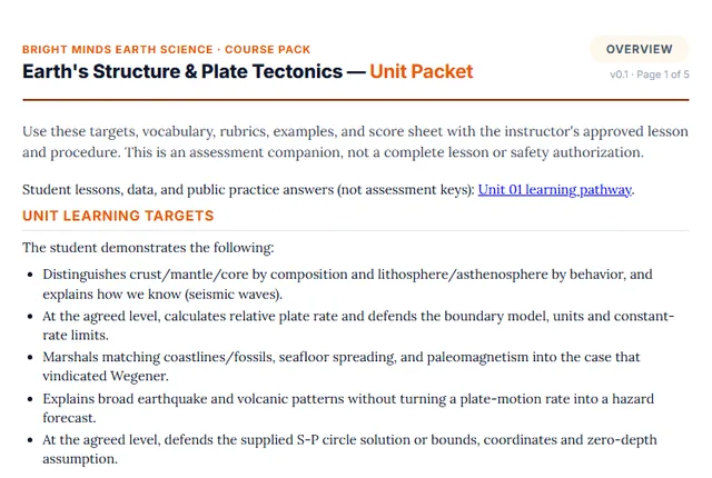 Screenshot preview of the Earth Science Unit 1: Earth’s Structure & Plate Tectonics printable packet page.