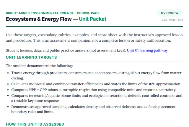 Screenshot preview of the Environmental Science Unit 1: Ecosystems & Energy Flow printable packet page.
