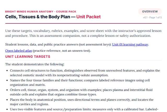 Screenshot preview of the Human Anatomy Unit 1: Cells, Tissues & the Body Plan printable packet page.