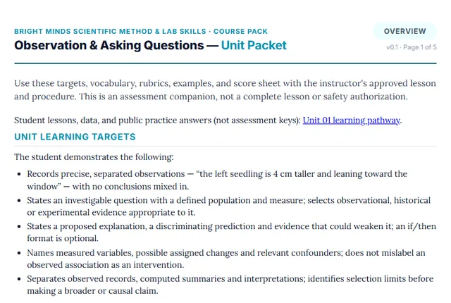 Screenshot preview of the Scientific Method & Lab Skills Unit 1: Observation & Asking Questions printable packet page.